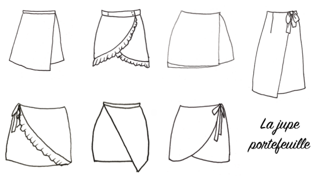 Revue de patrons #11 : la jupe portefeuille